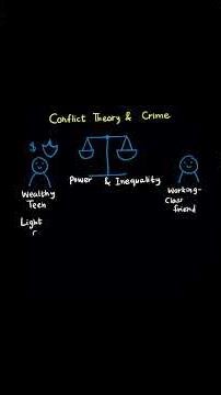 C273 OA – The Logic Behind This Core Topic