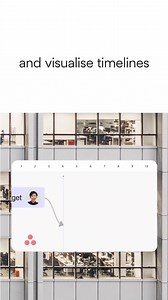 1.4K views · 146 reactions | Get more done and save more time with a work management platform that the whole company can use. | Asana | Facebook