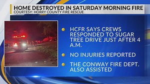 Horry County home destroyed in Saturday morning fire