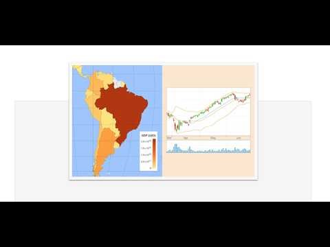Computational Economics with Wolfram Language
