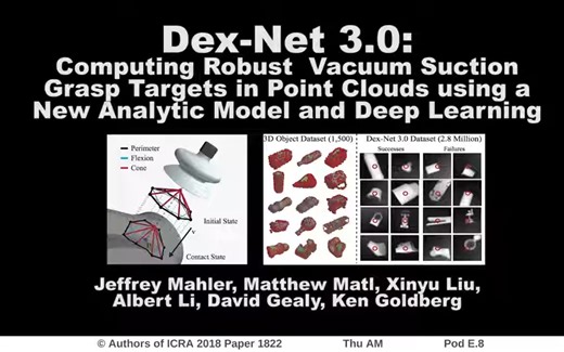 【搬】Dex-Net 3.0 Computing Robust Vacuum Suction Grasp Targets in Point Clouds