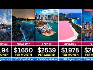 Cost Of Living In AUSTRALIA