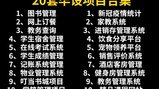 【Java项目合集】99个Java实战项目，期末大作业Java毕设合集 附源码数据库，项目已开源！从入门到进阶，基础到框架，你想要的全都有！