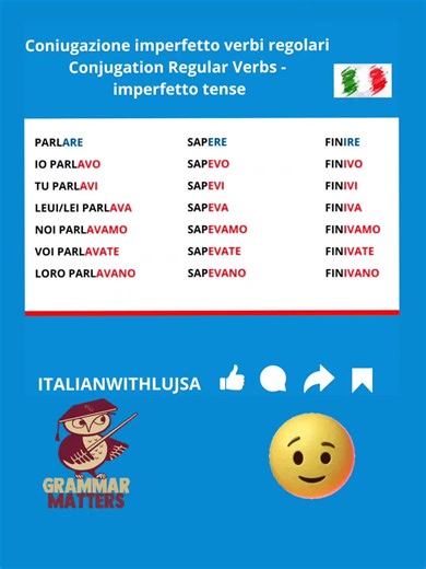 Coniugazione imperfetto verbi regolari ARE - ERE - IRE Prova a scrivere una frase all'imperfetto Conjugation Regular Verbs - imperfetto ARE - ERE - IRE Try writing a sentence at the imperfetto #learnitalian #italianverbs #italianwords #italiangrammar #italian