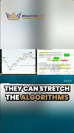 Marius Landman's 10-year algorithmic predictions: How he called Bitcoin's major tops and bottoms