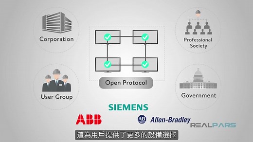 OT从业者基础：工业电子设备的通讯协议Modbus（What is Modbus and How does it Work）