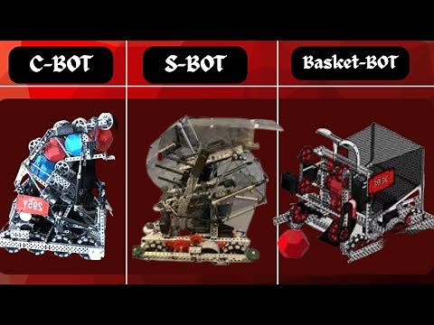 What is the best type of robot for Push Back?