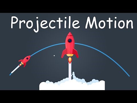 Projectile Motion || full 3d animated hindi explanation || Physics || Motion in 2D Dimention||