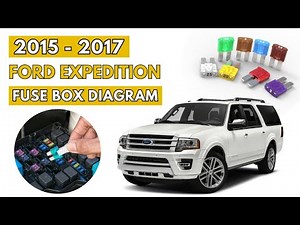 Ford Expedition (2015 to 2017) Fuse Box Diagrams & Location User Guide