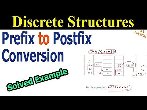 Prefix to Postfix Expression Conversion Using Stack