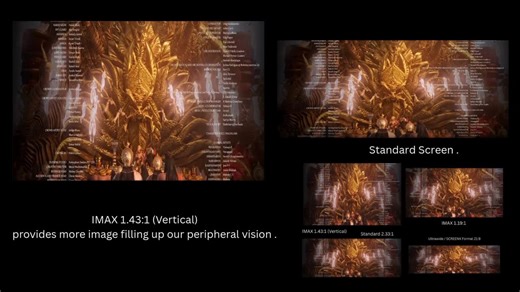 What if we could watch movies in extended aspect ratios like IMAX, ultra-wide, or 3D right from our own devices?As a lifelong cinephile, theatres have always given me a sense of magic. The huge… | Satya Venkata Hemanth Challapalli