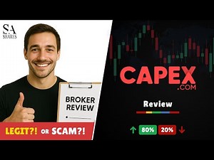 Capex.com Review: Secure Platform or Red flag?