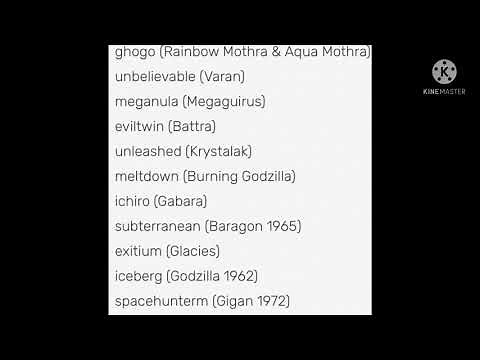 All Godzilla Daikaiju Battle Royale Kaiju Codes/Passwords