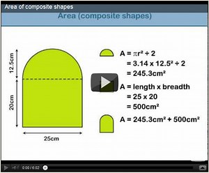 11. Composite 2-D Shapes