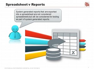 Spreadsheet Testing | Sarbanes – Oxley