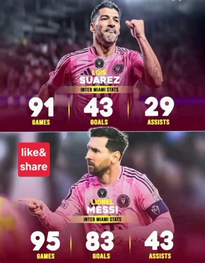 Luis Suarez and Lionel Mesi Stats at intermiami #lifeisbutadream #footballmatch #messi #barcelona
