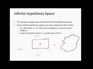 Lecture 15: VC dimension