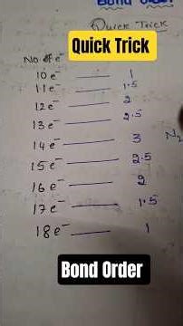 Quick Trick for Bond Order in Chemical Bonding #eapcet2026 #bondorder #chemicalbonding