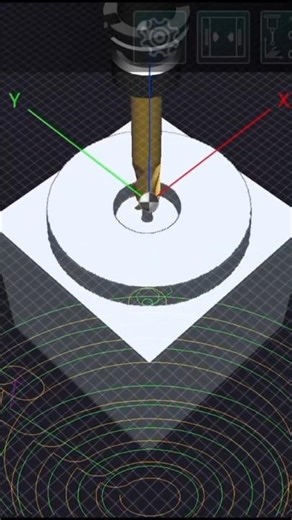 VMC Programming - The Complete Guide!