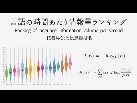 タイパ最強の言語を決めたいな〜