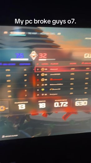 Mini Gaming PC Breakdown: A Gamer's Heartbreak