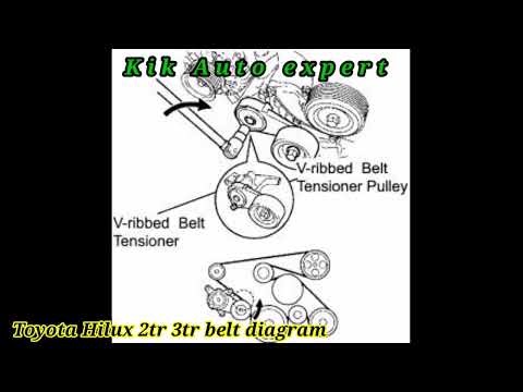 Toyota hilux pradu hiace 2tr 3tr fan belt diagram belt replacement #fanbelt #2tr #toyota #hilux