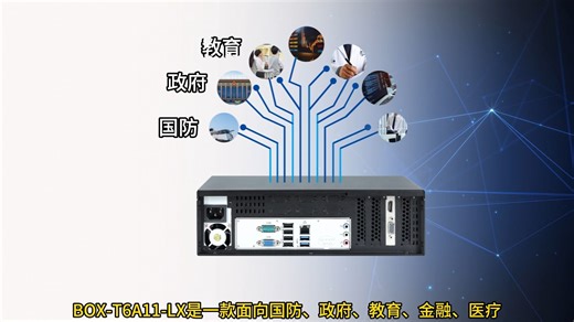基于龙芯3A6000处理器研恒BOX-T6A11-LX微型计算机