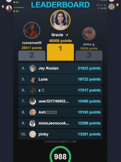 Exciting Highlights from Our Live Quiz Game