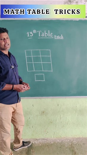 Math table tricks #13th table trick #Math tables#maths #brainlearning #education #shorts