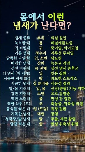 내 몸에서 이런 냄새가 난다면? | 냄새로 알아보는 증상