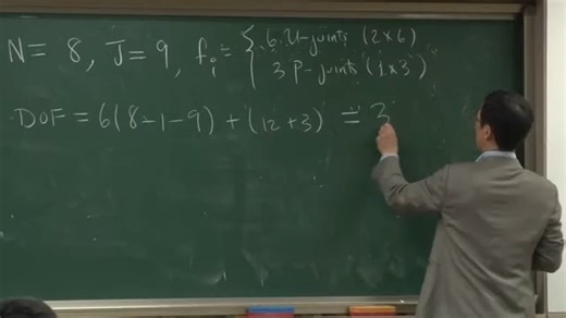 05.机器人学05 构型空间configuration space03