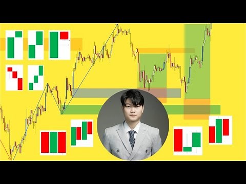 Market Structure in Trading From Zero to Hero (18+ Hours) | What you will learn in this course ?