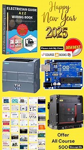 11K views · 87 reactions | Er Learning on Reels | Facebook