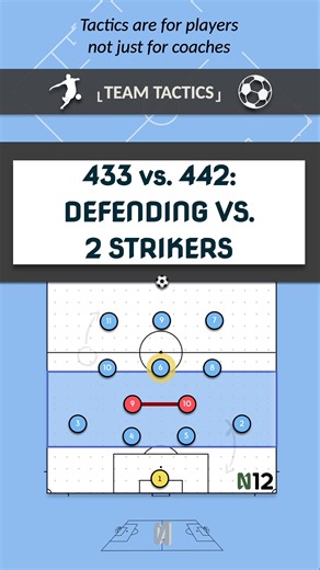 CDM Positioning Explained: Protect, Screen, or Drop
