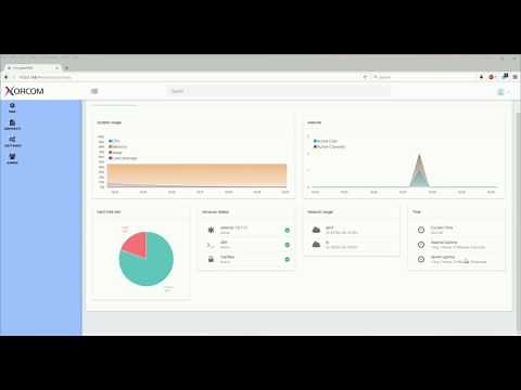 Virtual PBX training - Dashboard & Call Data Records in software PBX, free PBX online course