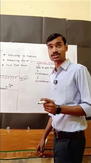 #neetpreparation #11th #12th #physics #pw #sciencewallah #jee #neet #iit