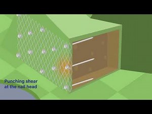 Why Flexible Facing in Slope Stabilization makes the difference
