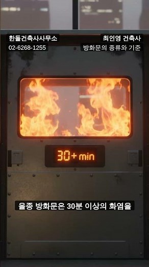 The door that determines survival in a fire! Fire door types and standards A to Z