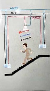 Motion sensors for staircase circuits #joserios #electricity
