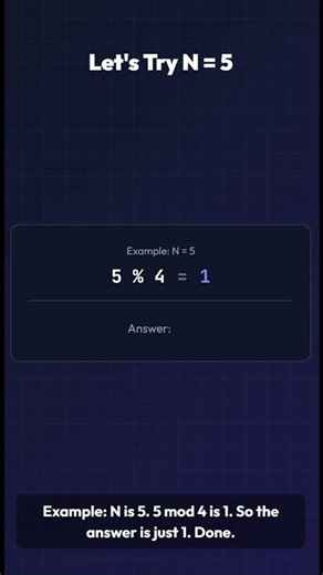 Stop Looping! Use This XOR Hack 😎 #coding #dsa #programming #bitmanipulation #bitwise #leetcode