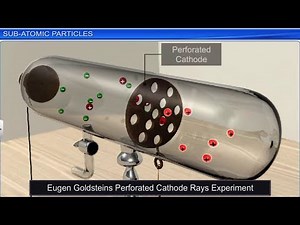Structure of Atom - 1 Video Lecture | Crash Course for NEET