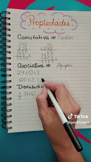 Propiedades Matemáticas: Conmutativa, Asociativa y Distributiva