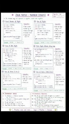 Reverse Number in Java 🔥 | Easy Handwritten Notes + Code | Java Interview Program #shorts
