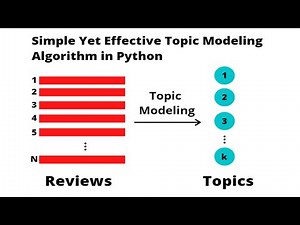 Topic Modeling in Python - A Simple Yet Effective Method