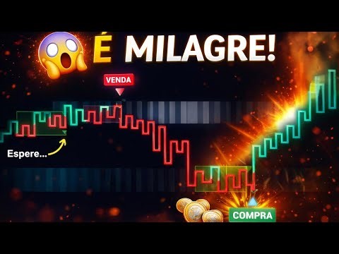 TRADINGVIEW STRATEGY: I FINALLY DISCOVERED the ABSURD secret to stop LOSING MONEY