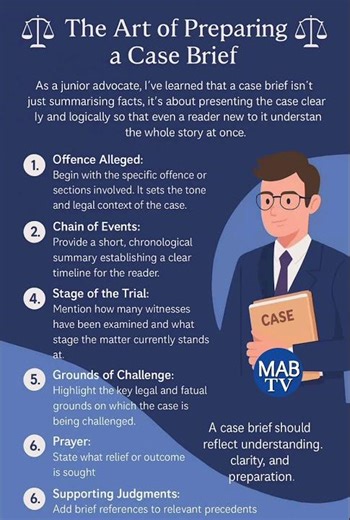 are of preparing case Brief