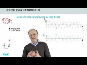 12/21 Réseaux d'antennes et formation de faisceaux 📶 5G : Principes de fonctionnement