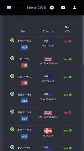 How to buy cc for carding Buy Non Vbv Cc prozone cc Cyberfun cc carding cc cardingcoures cc #carding