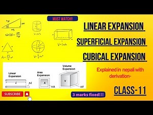 Thermal Expansion [Nepali] | Class-11 Physics | Part-1|