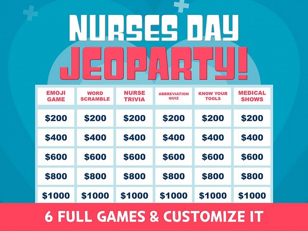 Nurse Games, Nurse Jeopardy Game – Nursing Trivia for Nurses Week, Nurse Party Game, Medical Quiz, Hospital Team Building Activity - Etsy